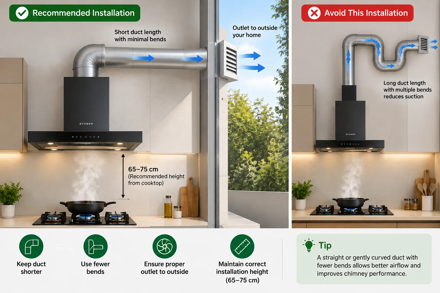 Kitchen chimney duct installation example